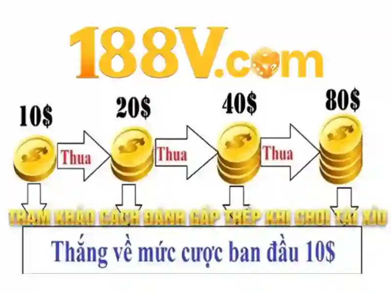 Giao diện nhà cái hoàn hảo