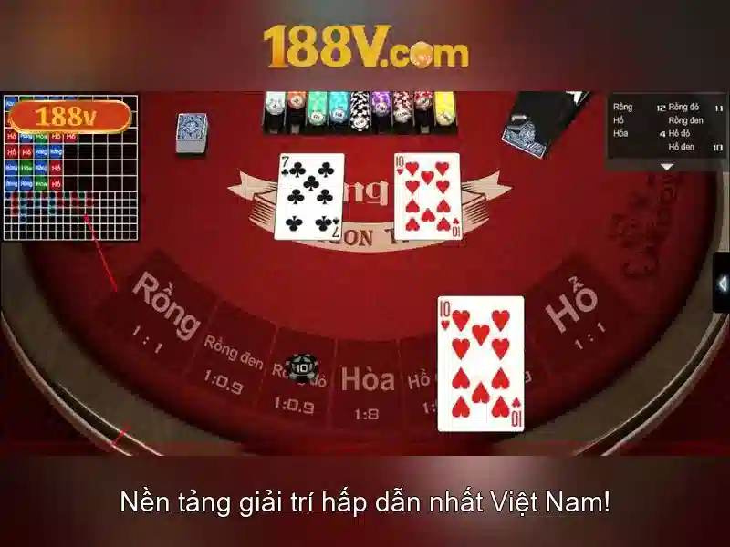 Tương lai của 188v trong ngành điện