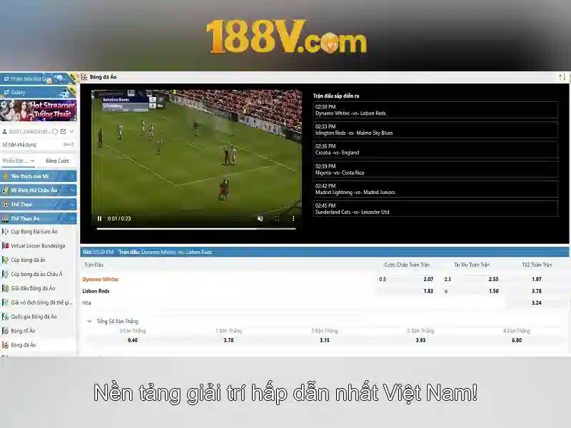 Khái niệm và tiềm năng của 188V